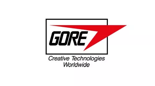 gore